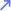 了解更多图标
